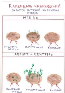 C:\Documents and Settings\Администратор\Мои документы\Мои результаты сканирования\рисунки мусор2011-05 (май)\сканирование0002.jpg