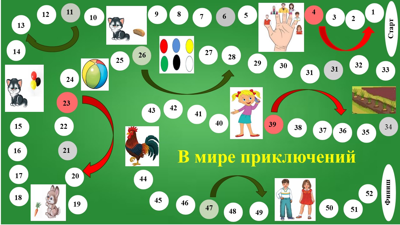 Игровые технологии как средство развития полилингвальных навыков дошкольников