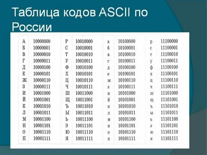 Развитие инженерного мышления у первоклассников. От котиков к двоичному коду